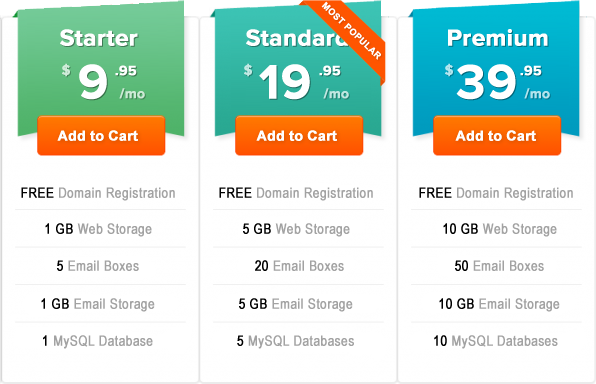 Web Hosting Plans