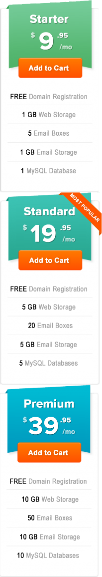 Web Hosting Plans